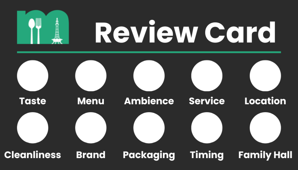 Review Card (Back)