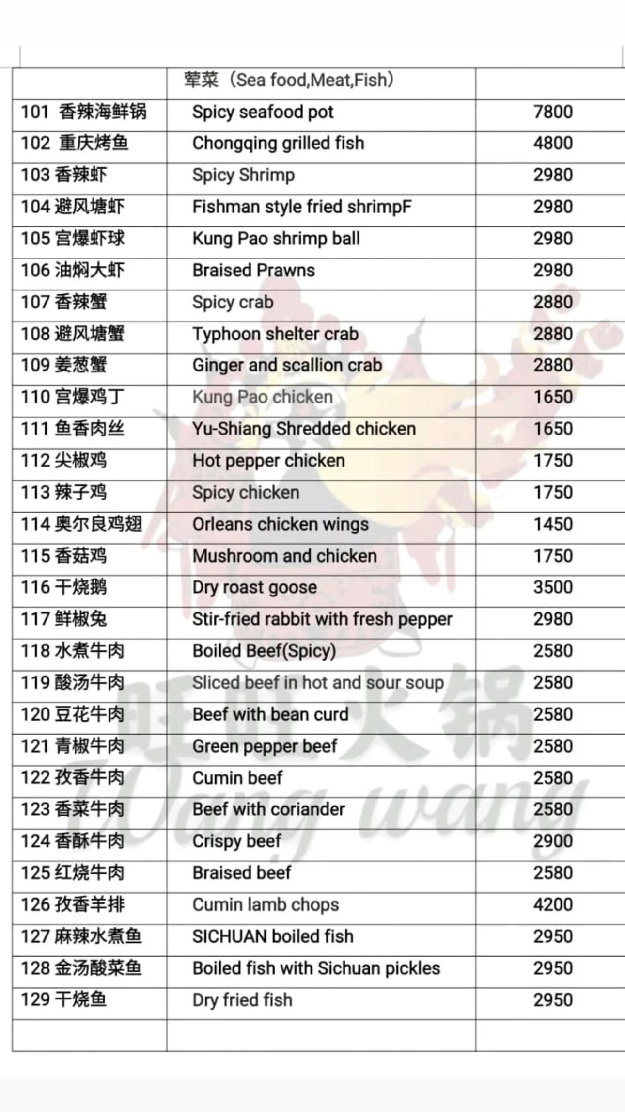 Wang Wang Menu 2