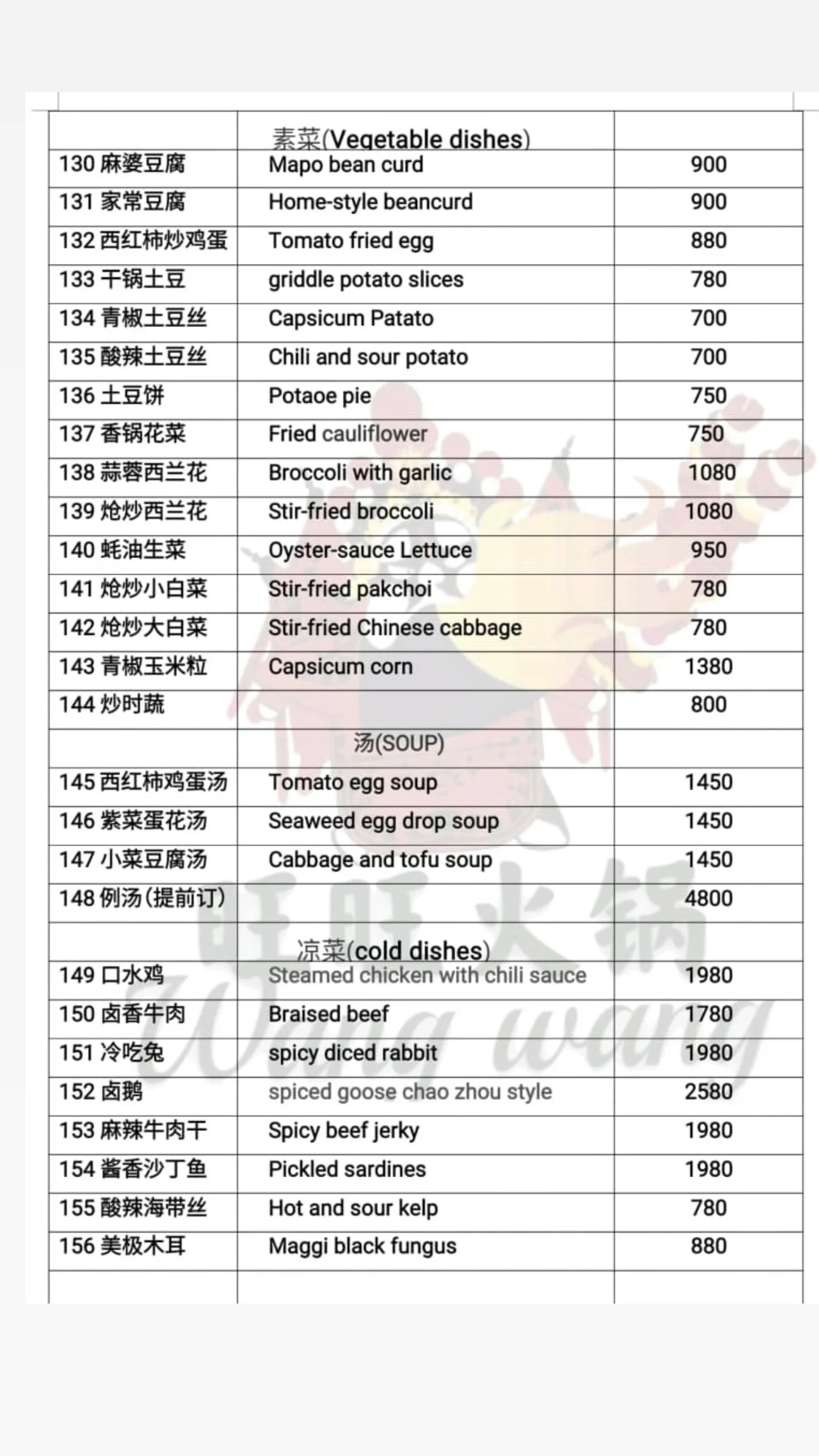 Wang Wang Menu 3