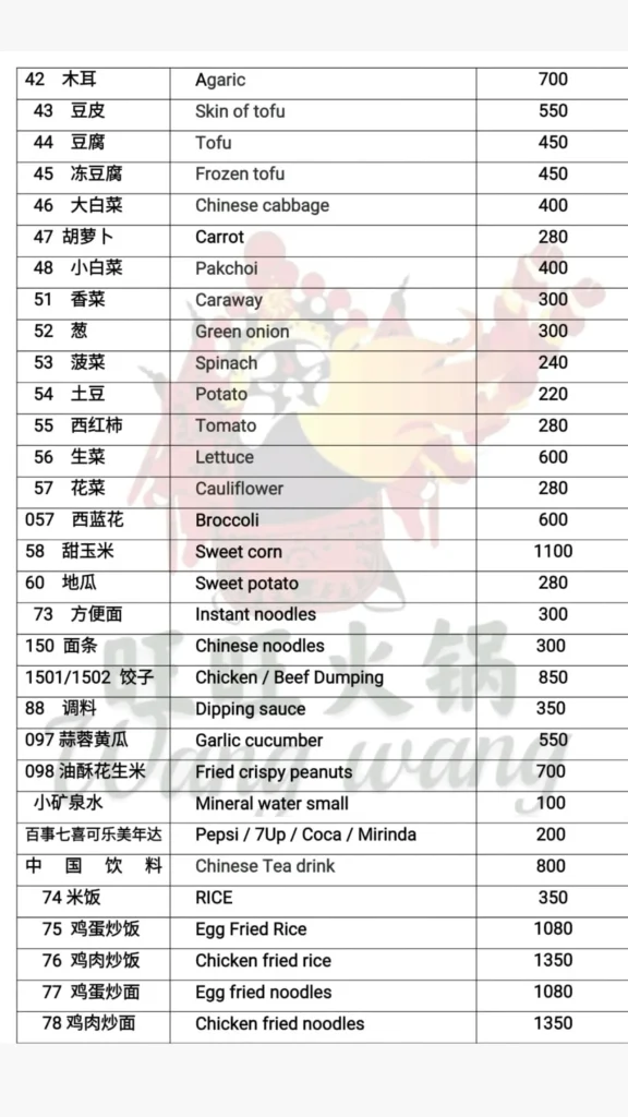 Wang Wang Menu 4